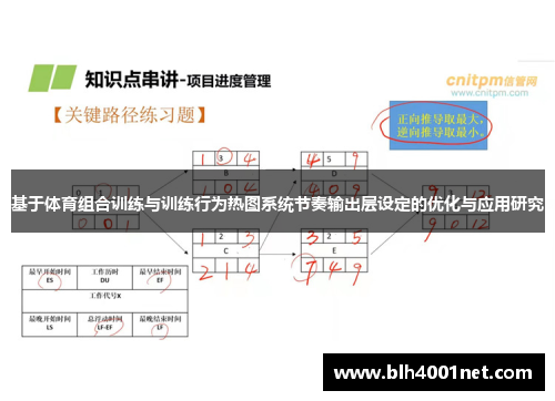 基于体育组合训练与训练行为热图系统节奏输出层设定的优化与应用研究