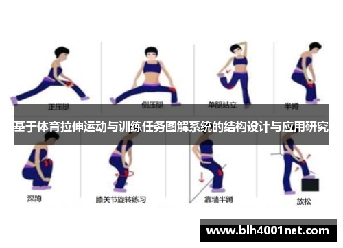基于体育拉伸运动与训练任务图解系统的结构设计与应用研究