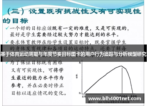 基于体育运动周期与年度节奏目标图卡的用户行为追踪与分析模型研究